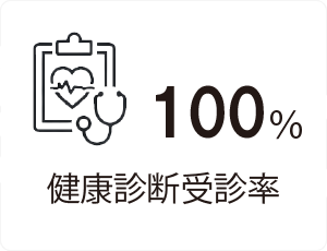 健康診断受診率
