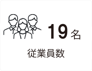 従業員数